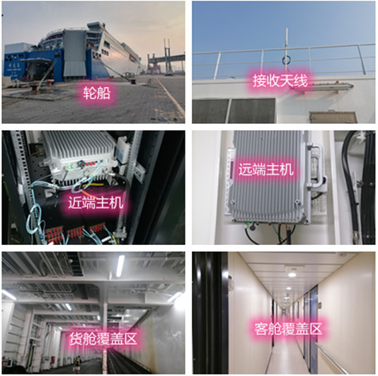  古县海上游轮轮船渔船覆盖案例